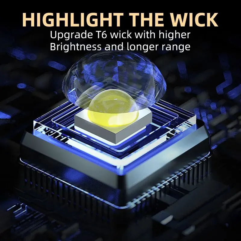 Portable Mini 3 LED Handheld F - Outdoor Power Reno ulasan dan harga