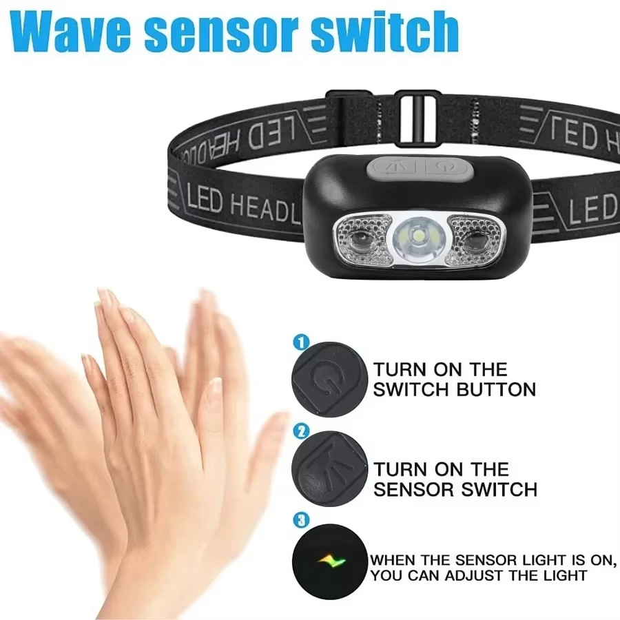 Powerful LED Headlamp Adjustab - Outdoor Power Reno ulasan dan harga