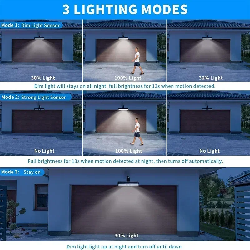 Clip On Solar Motion Lights Ou - Power Outdoor ulasan dan harga