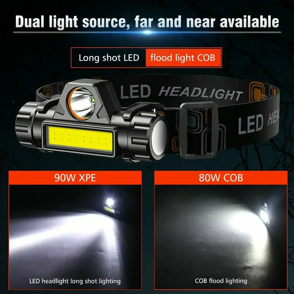 Rechargeable COB LED USB Headl - Outdoor Power Reno ulasan dan harga