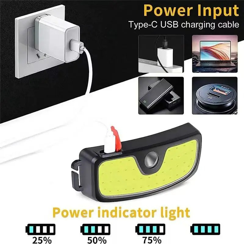 Powerful COB Headlamp Type-c/U - Outdoor Power Reno ulasan dan harga
