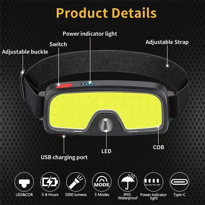 Powerful COB Headlamp Type-c/U - Outdoor Power Reno ulasan dan harga