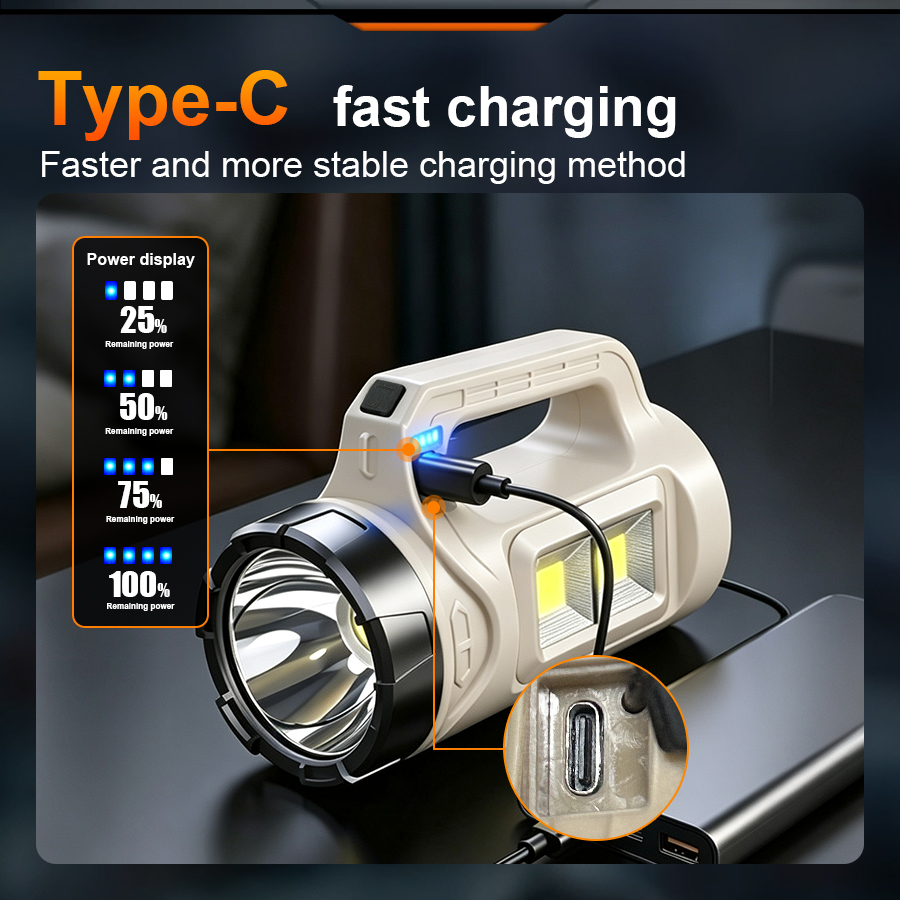 Multiscene Handheld LED Torch  - Outdoor Power Reno ulasan dan harga