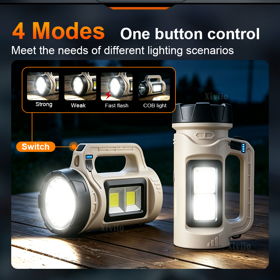 Multiscene Handheld LED Torch  - Outdoor Power Reno ulasan dan harga