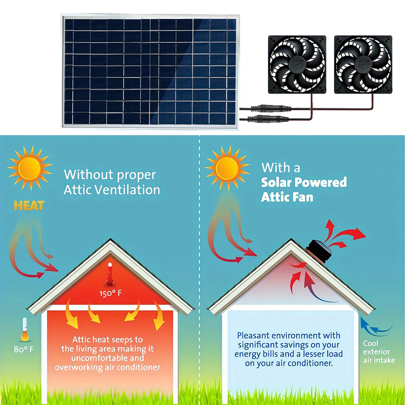RV Camping Solar Powered Two S - Outdoor Power Vent ulasan dan harga