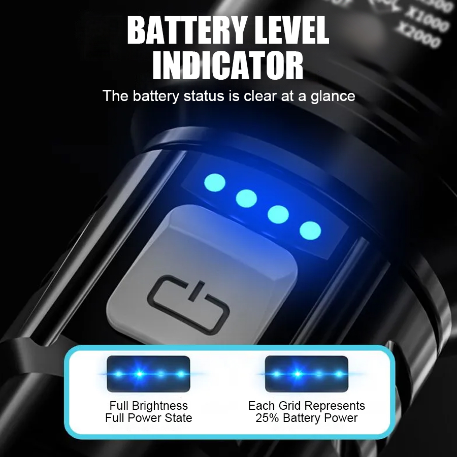 High Power P50 LED Flashlight  - Outdoor Power Reno ulasan dan harga