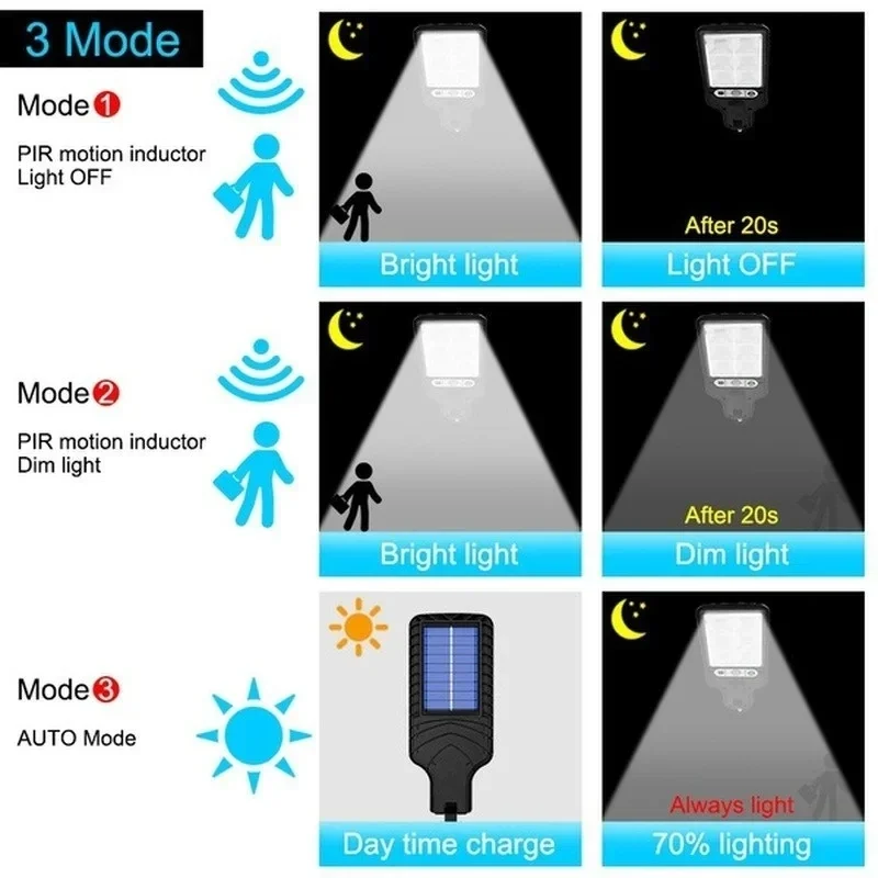 Outdoor Solar Garden Lights wi - Power Outdoor ulasan dan harga