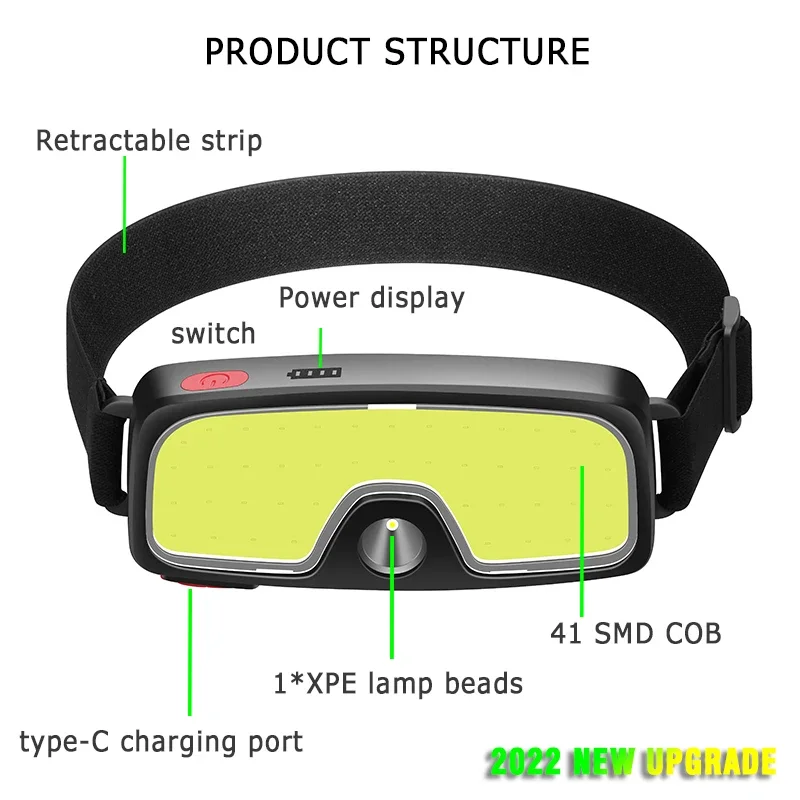 Powerful COB LED Headlamp Type - Outdoor Power Reno ulasan dan harga