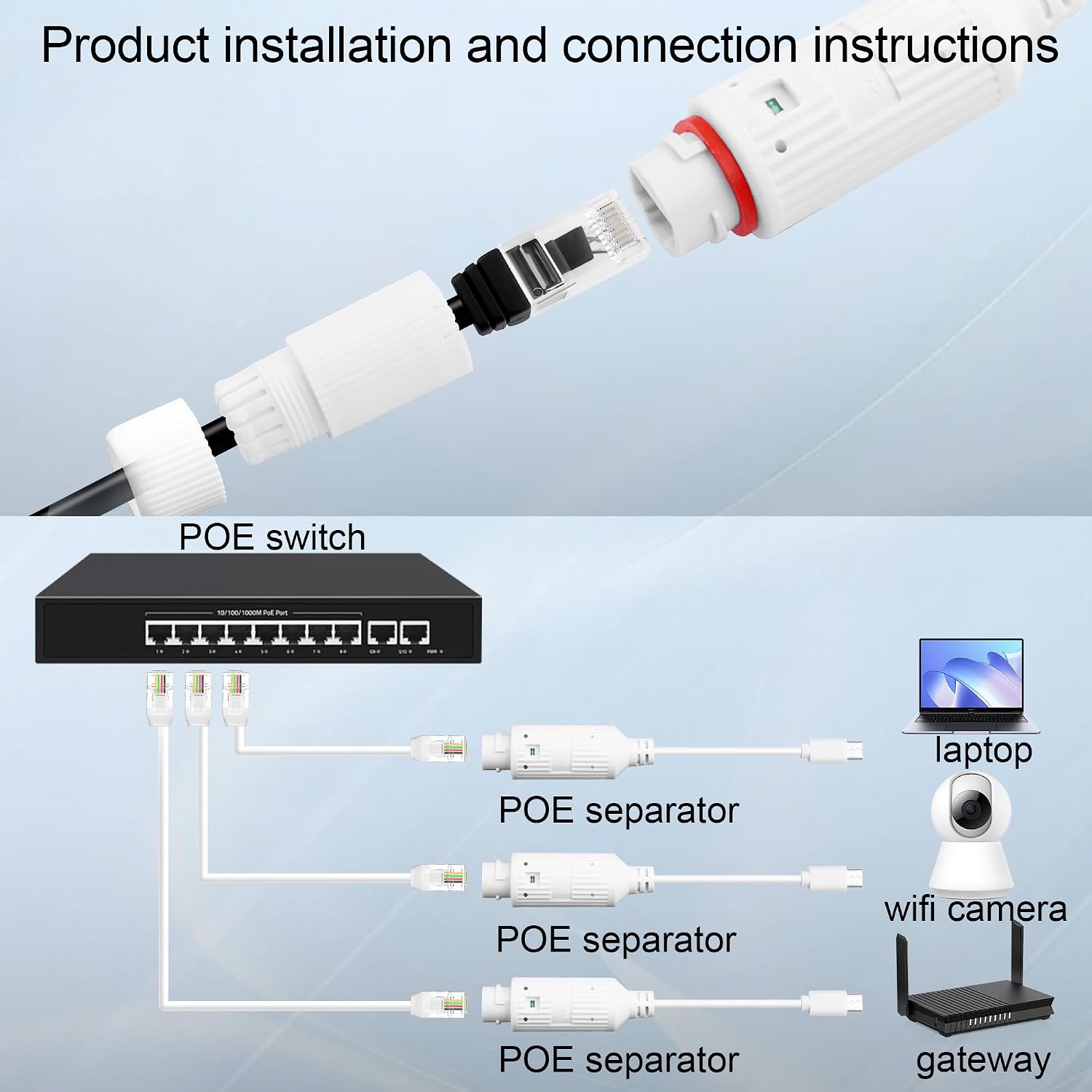 POE to USB-C Power Converter O - Outdoor Power Adapter Usb C ulasan dan harga
