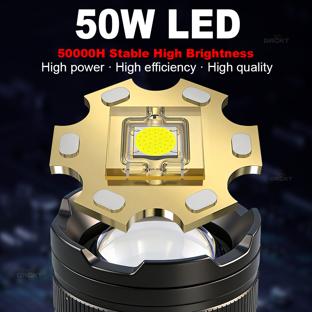 80000CD Most Powerful LED Flas - Outdoor Power Reno ulasan dan harga