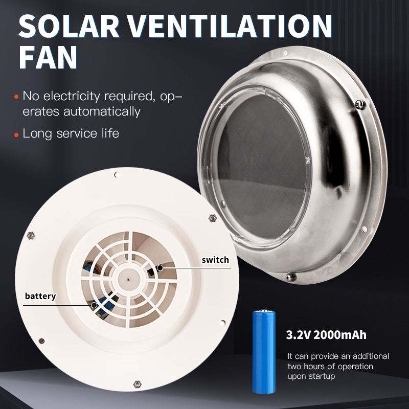 Solar Powered Round Exhaust Fa - Outdoor Power Vent ulasan dan harga