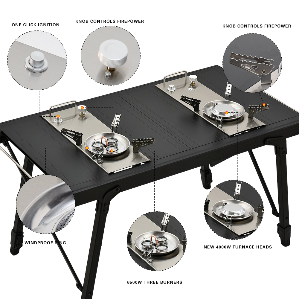 Pandatour Camping IGT 0.5UNT T - Outdoor Power Equipment Brands ulasan dan harga