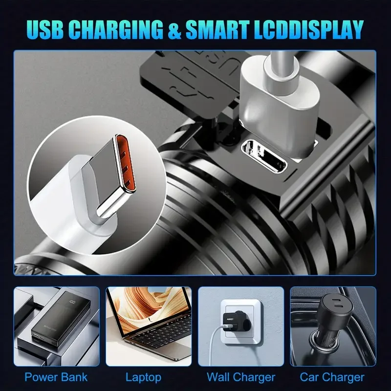 Tactical LED Flashlight 2000LM - Outdoor Power Reno ulasan dan harga