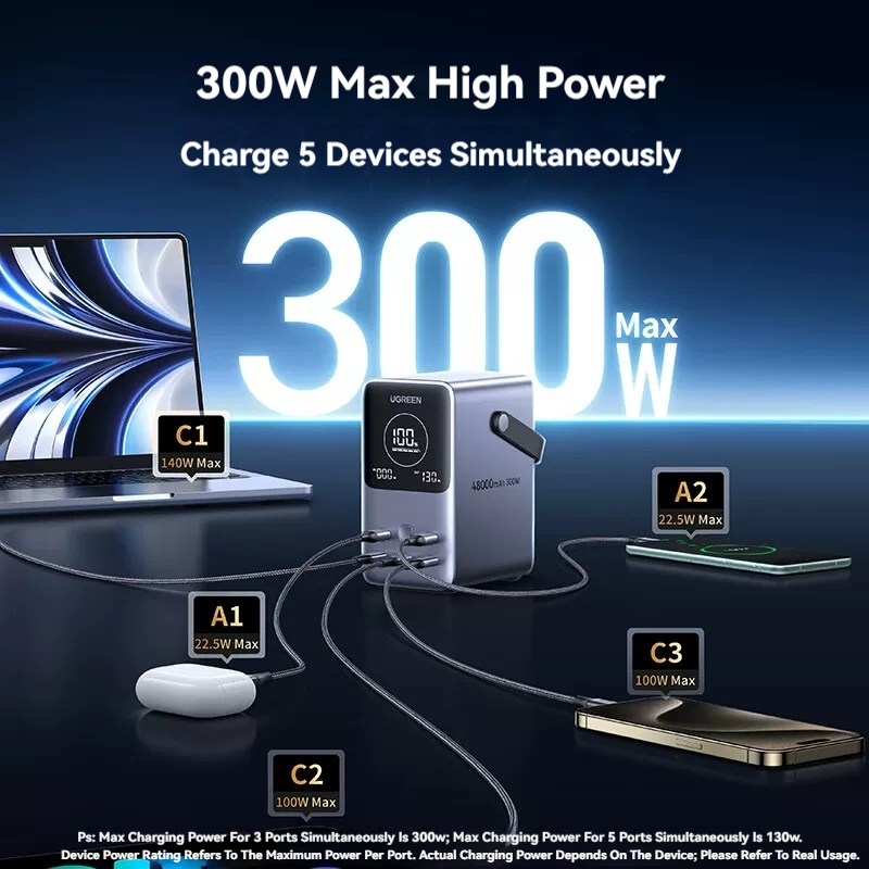UGREEN Portable Power Bank Sta - Outdoor Power Adapter Usb C ulasan dan harga