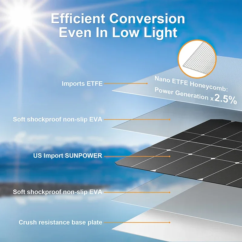4000W Solar Panel Kit 12V To 1 - Outdoor Power Inverter ulasan dan harga