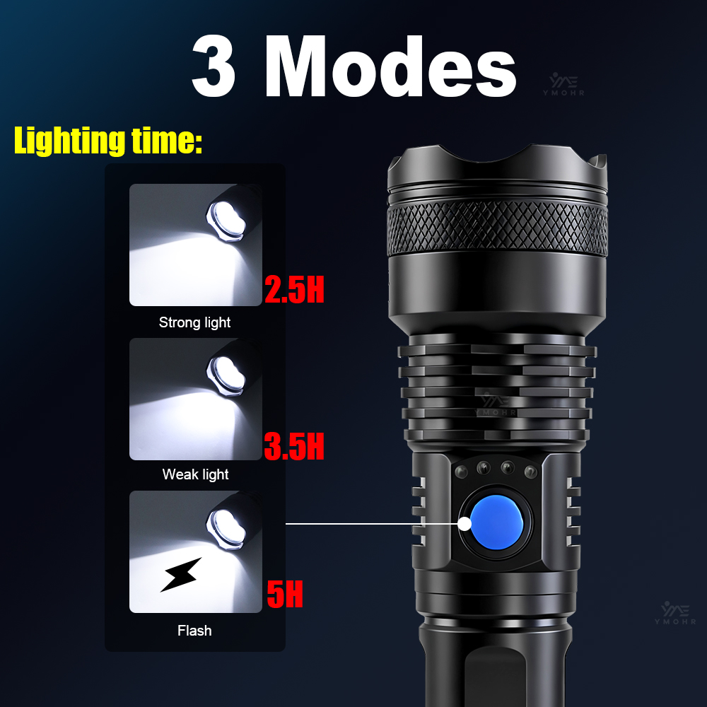 New 2000000000LM High Power Re - Outdoor Power Reno ulasan dan harga